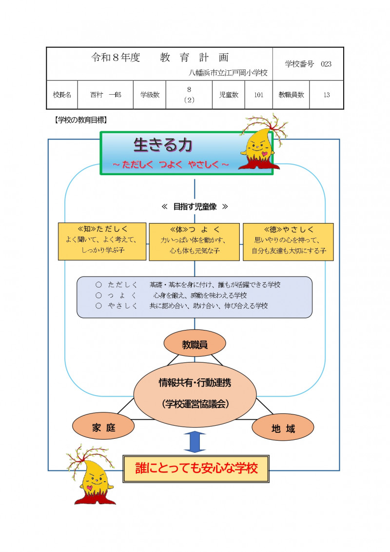 R８教育計画【江戸岡小】_page-0001